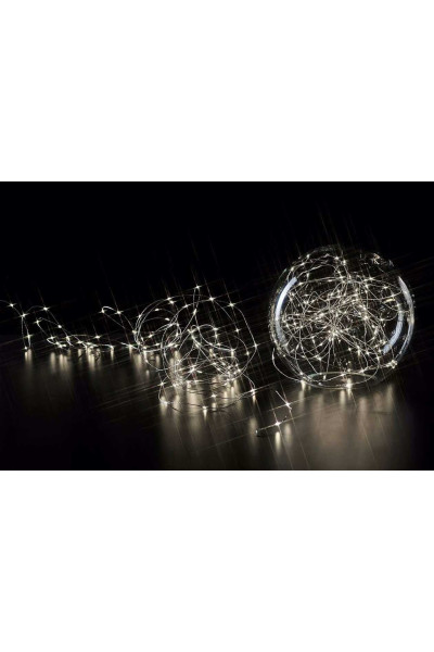 Гирлянды линейные